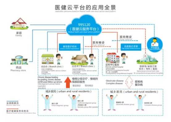 【喜报】好络维将亮相第六届智博会浙江省智慧城市成果馆